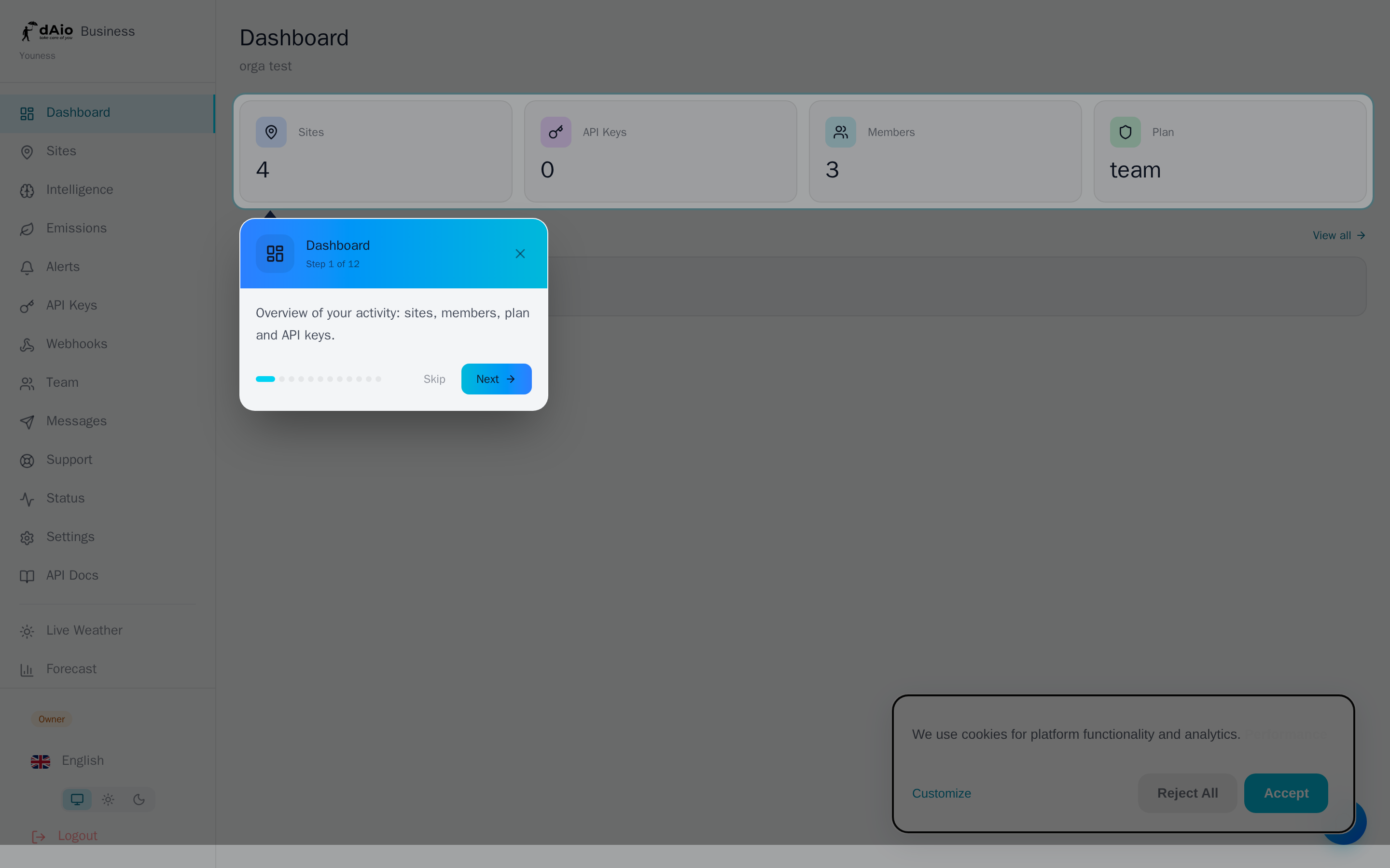 dAio Business dashboard